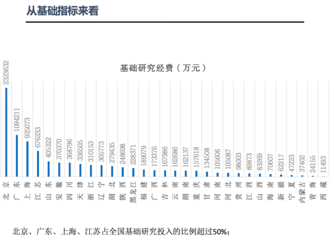 课题组供图