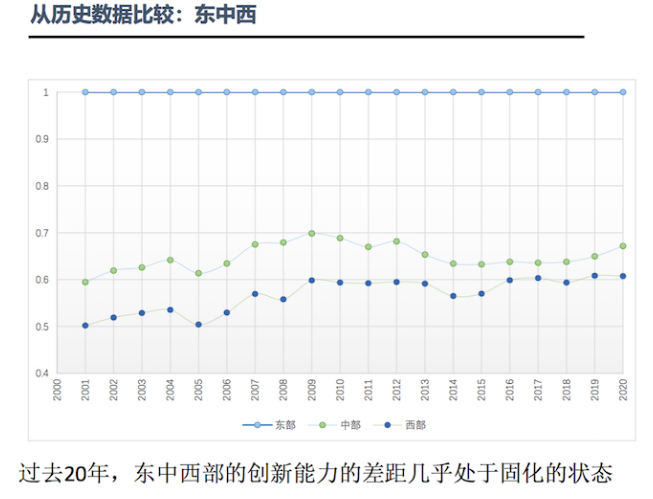 课题组供图