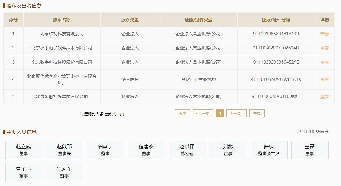 朴道征信是由北京金融控股集团有限公司,京东数字科技控股股份有限