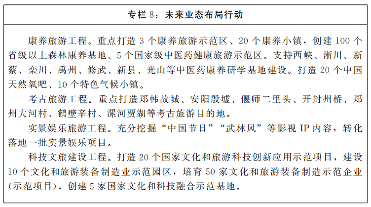 河南省人民政府关于印发河南省“十四五”文化旅游融合发展规划的通知