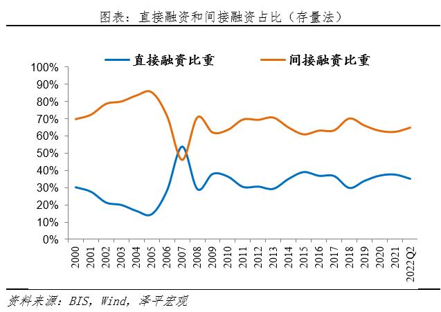 全面注册制落地：给勇敢的改革派多一些掌声
