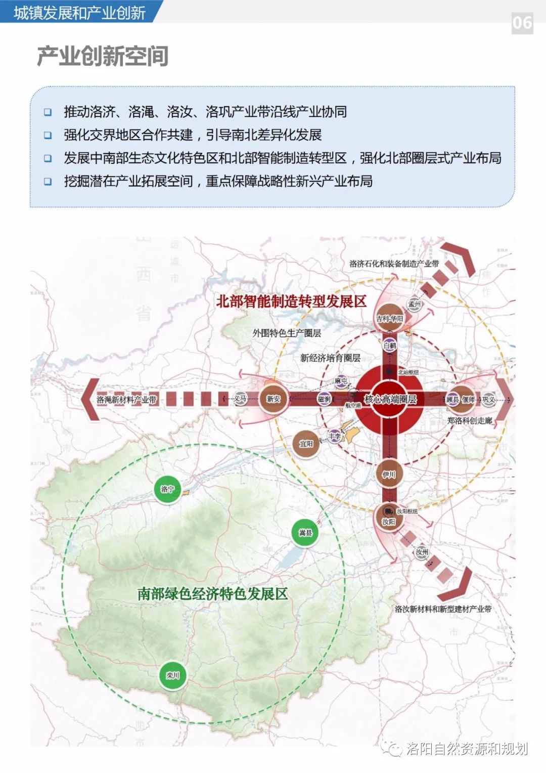 洛阳城市规划2025图片