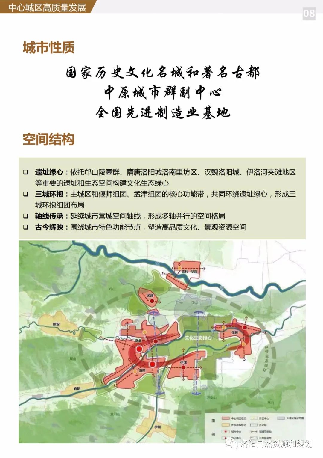 洛阳城市规划2025图片