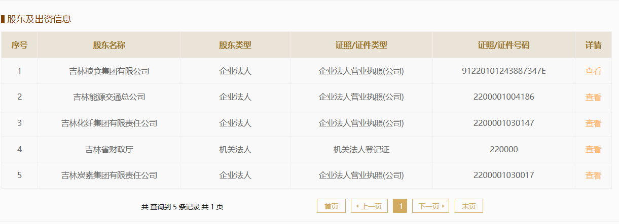吉林信托原董事长邰戈一审获刑14年,此前已有三任董事长"落马"