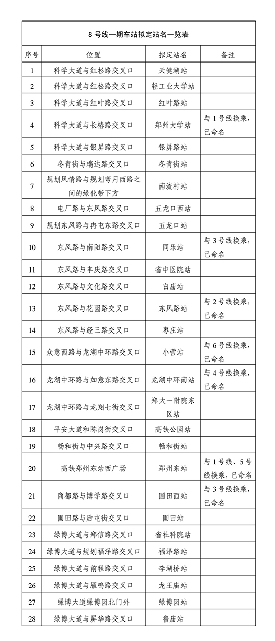 8号线.jpg