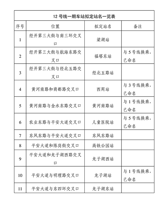 12号线.jpg