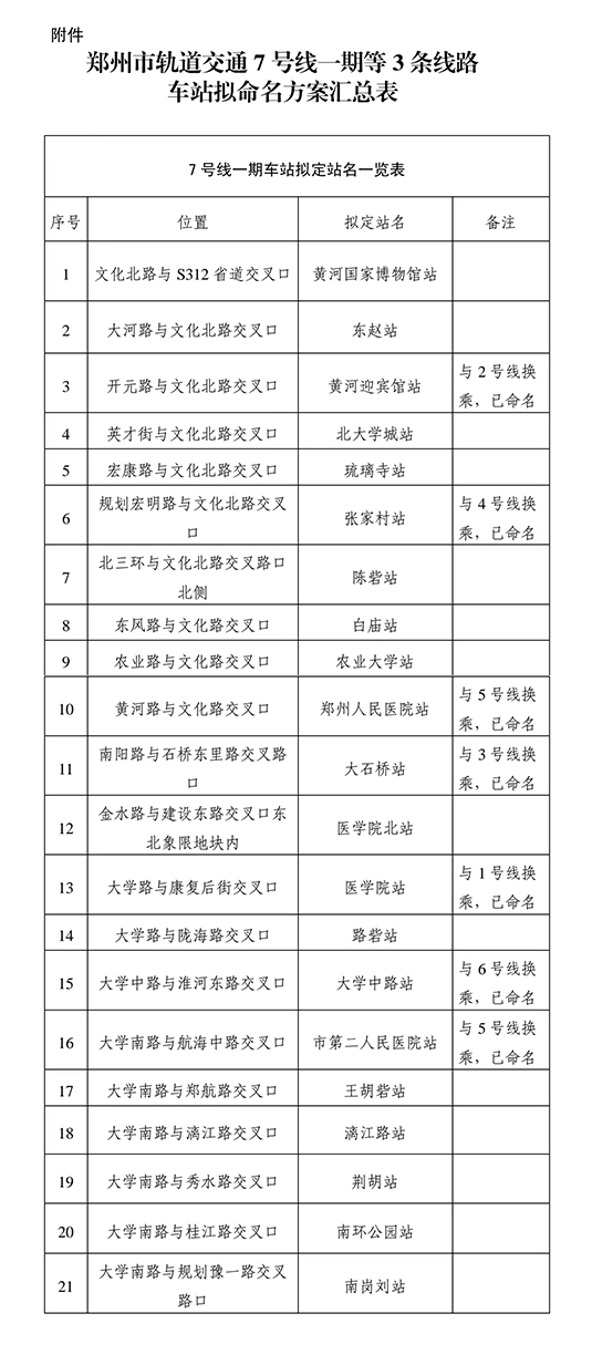 7号线.jpg