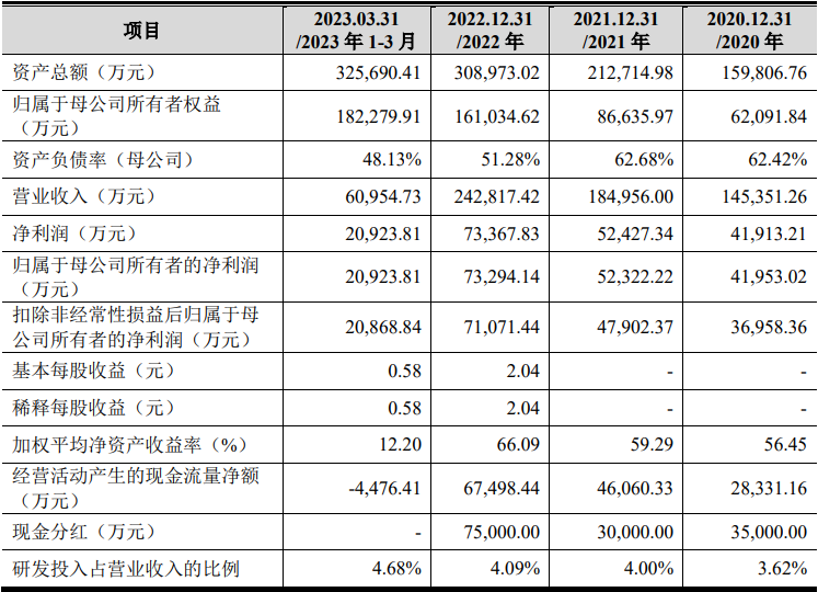 651fcb9be3292c9c062cf1b529ef2342