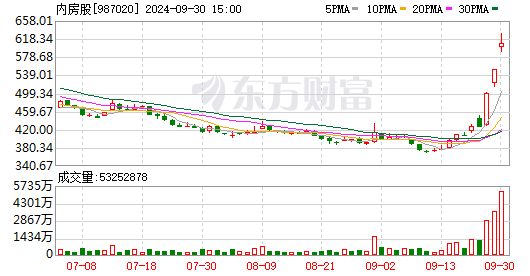 K图 987020_0