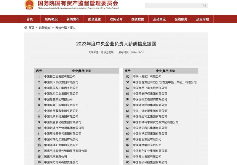 最高近百万元！97家央企“一把手”2023年年薪披露