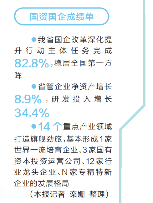 拼出中原好春光 国资国企篇丨当好经济“顶梁柱”