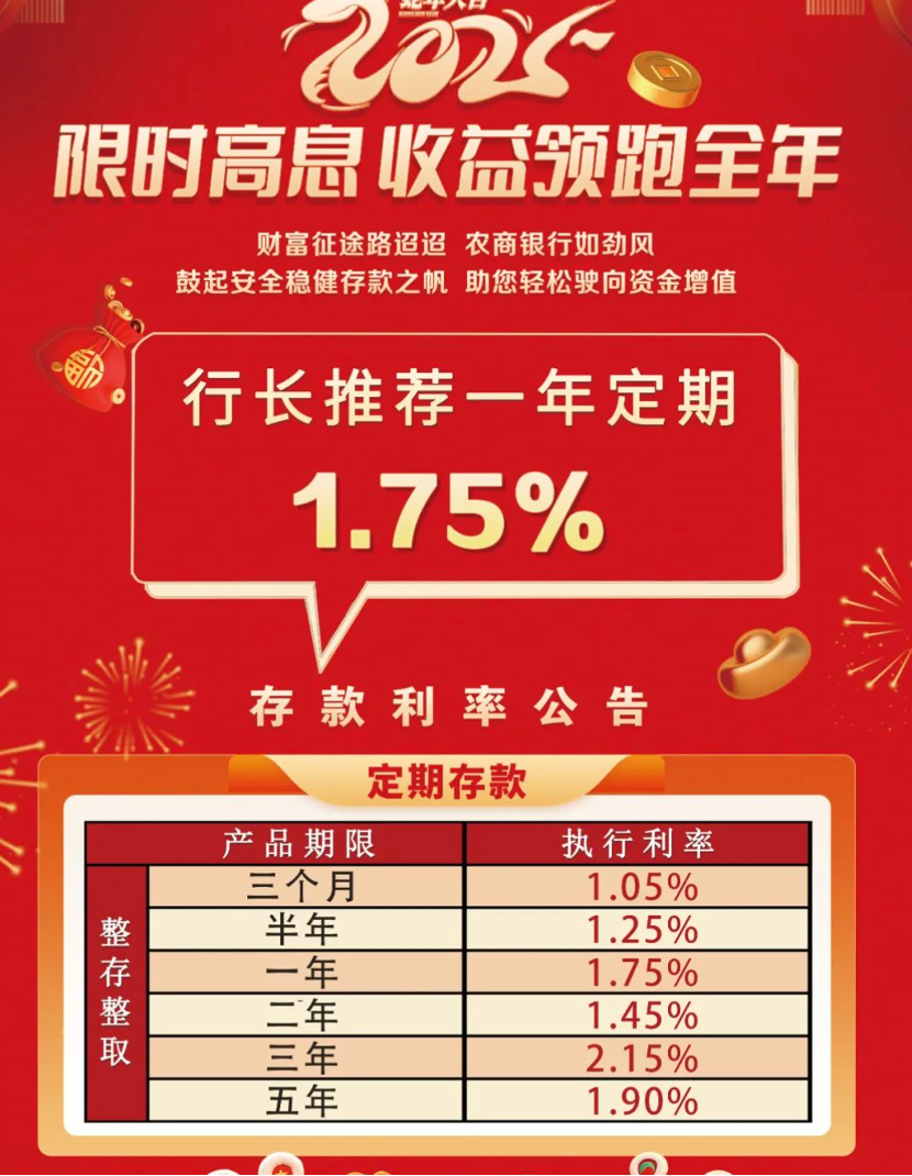 （图片来源：山西怀仁农商行）