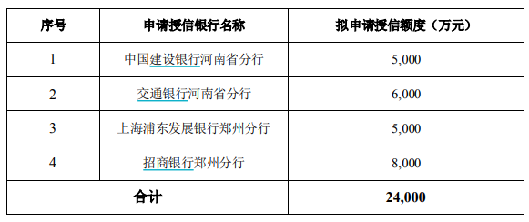 境外pos机提额度靠谱吗_pos机高费率什么意思_高费率pos机提额度