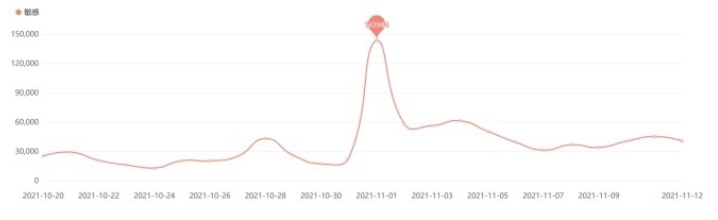 image.png?x-oss-process=style/w10