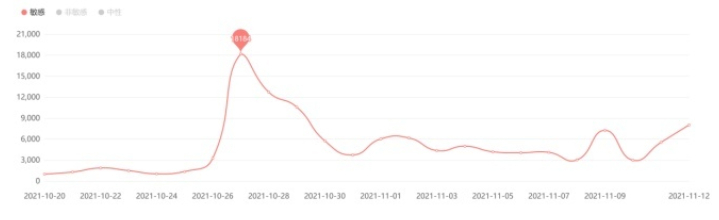 image.png?x-oss-process=style/w10
