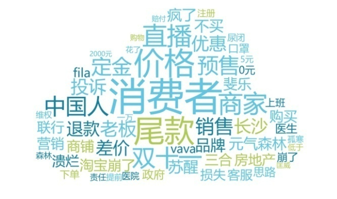 image.png?x-oss-process=style/w10