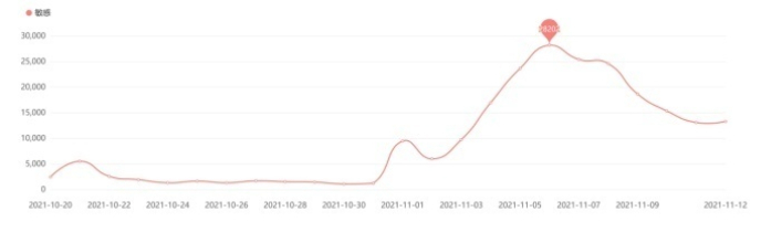 image.png?x-oss-process=style/w10
