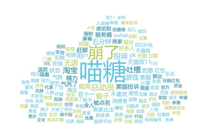 image.png?x-oss-process=style/w10