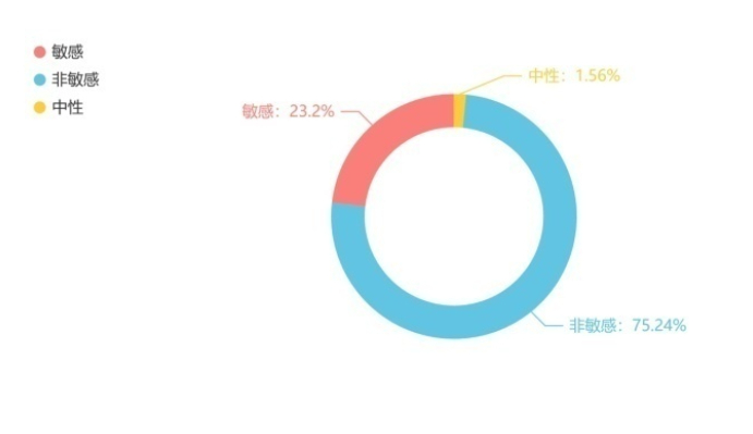 image.png?x-oss-process=style/w10
