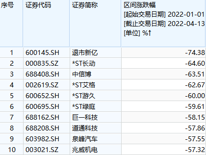 微信截图_20220413185121