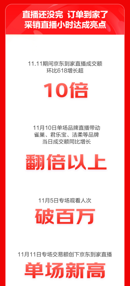 1699775525898