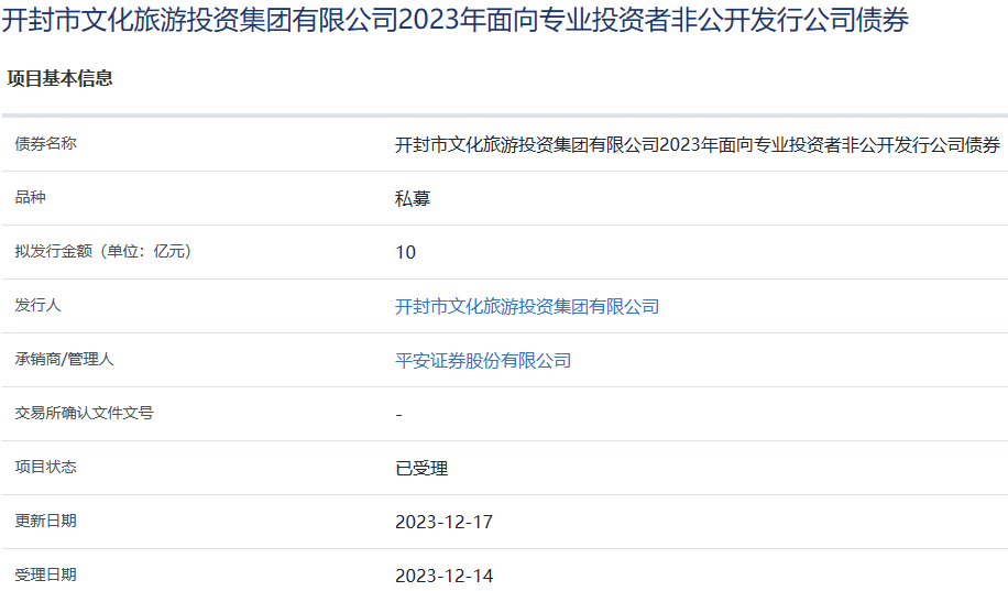 开封文投集团拟发行10亿元公司债，已获上交所受理