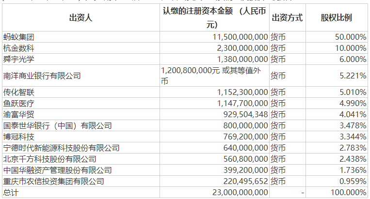 博冠科技成绩查询，博冠科技成绩查询入口学生-第3张图片-雷盾自助建站|ai文本生成,aigc软件站公司网站源码-天霸装饰