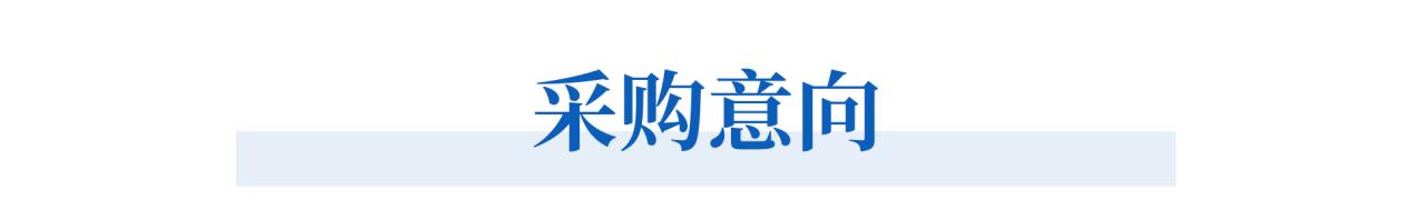 采购意向