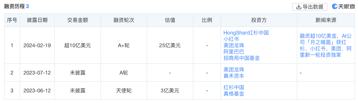 截屏2024-05-20 20.45.46