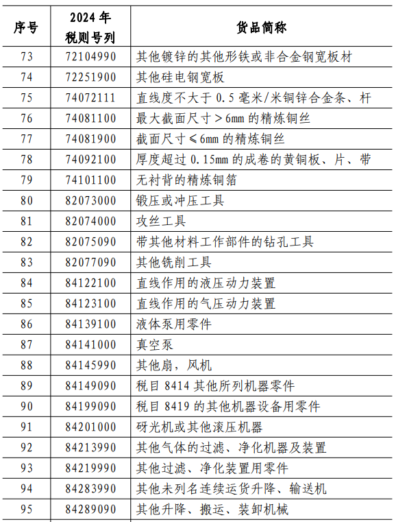 95a8131abad408877b19ad51a4cc1793