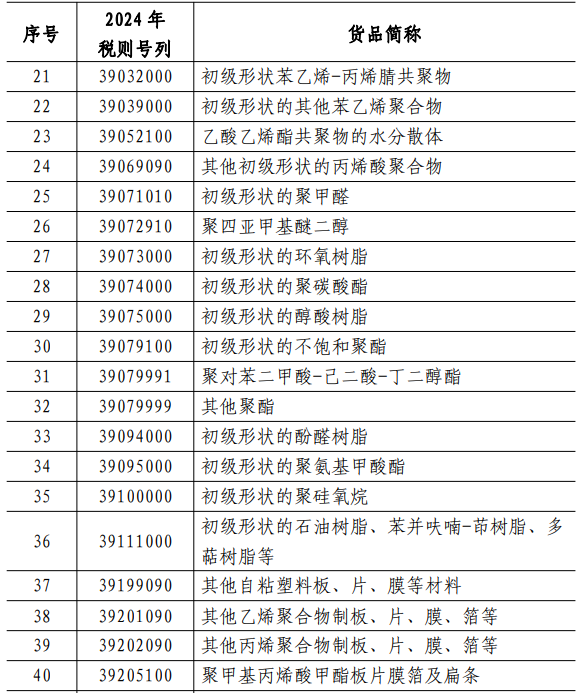 a2a0318306a5037dabe760954a1db87b