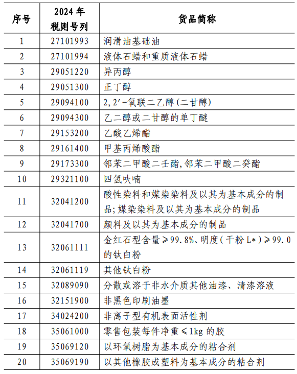 d0326b8422b3a08f276cfdfeb59f0116