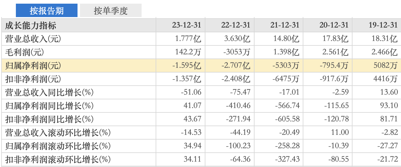 截屏2024-07-23 17.45.15