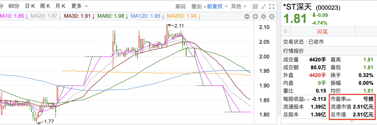 截屏2024-07-23 17.36.24