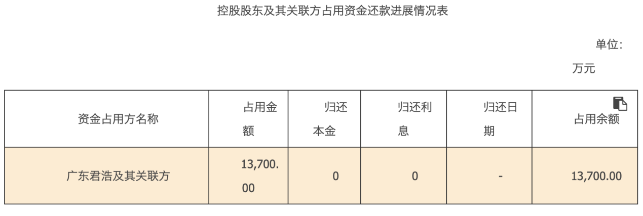 截屏2024-07-23 16.54.21