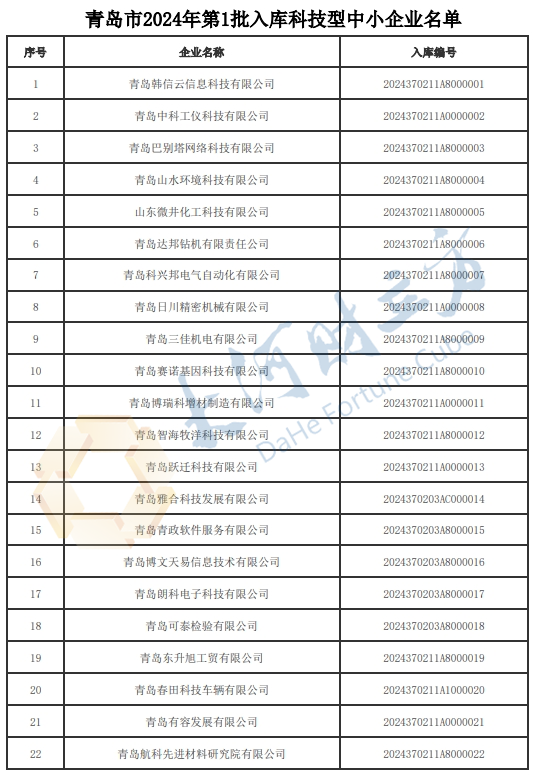 b21316859ca695cbdb6add01759baf05