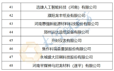 河南企业首席数据官试点公示，48家企业入选