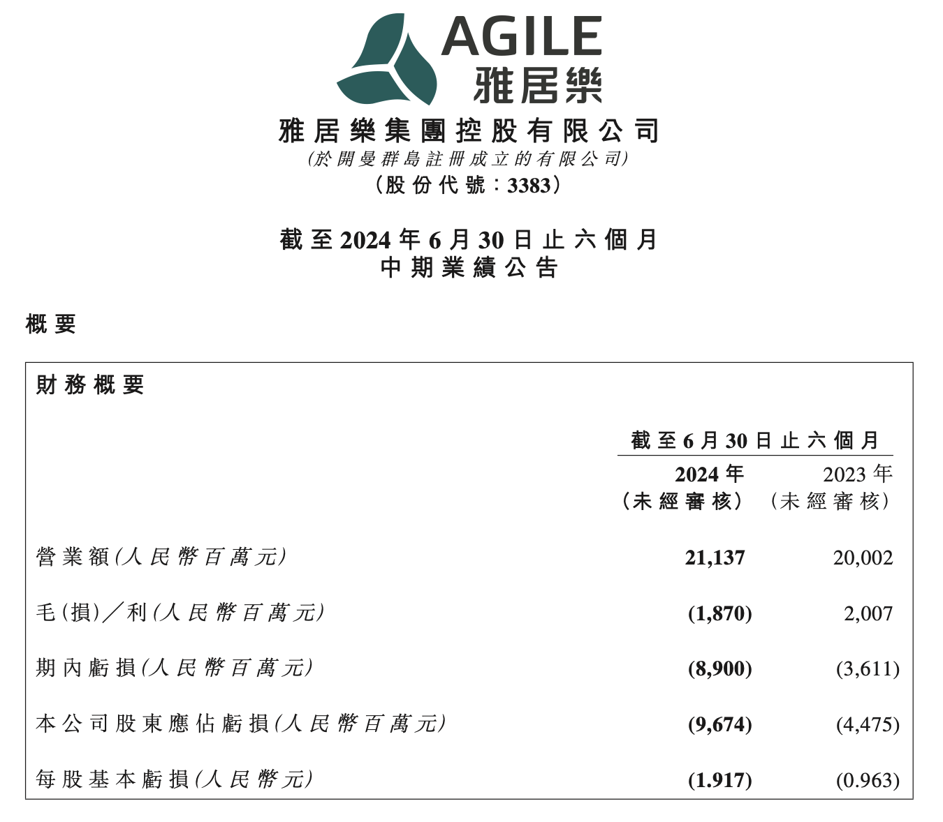 截屏2024-09-10 18.29.38