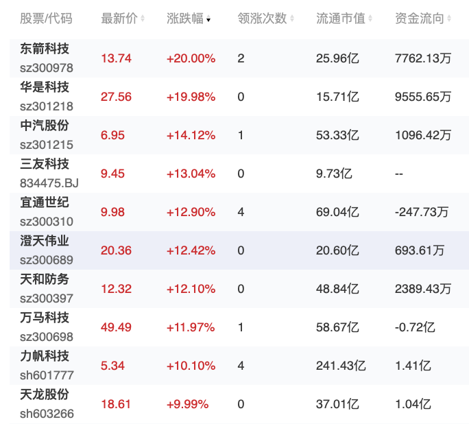 截屏2024-10-10 18.58.21
