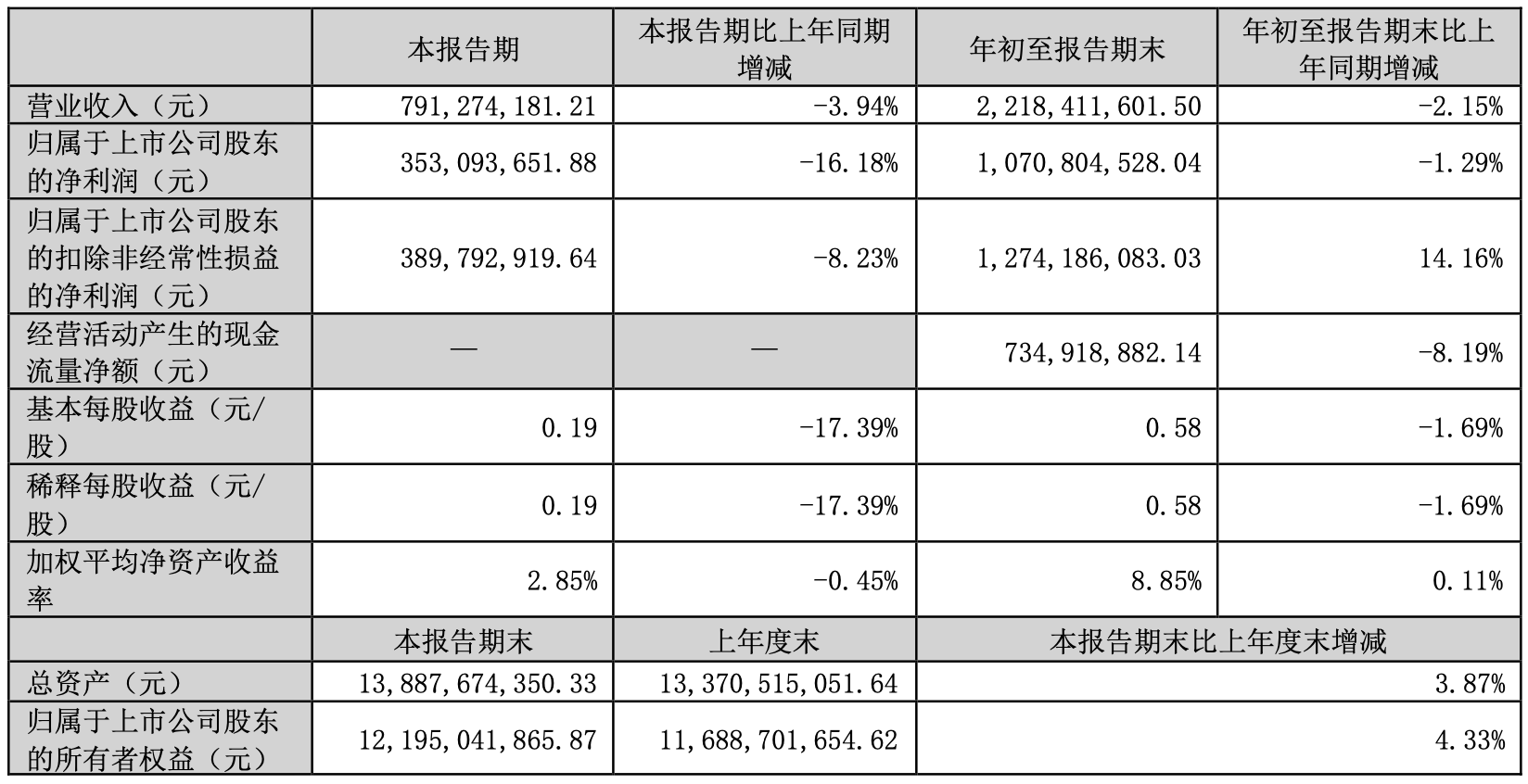截屏2024-10-30 19.44.44