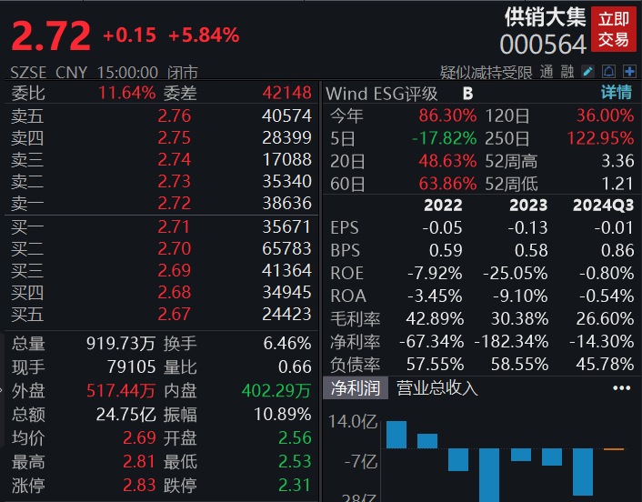 比特币消息_比特币消息最新