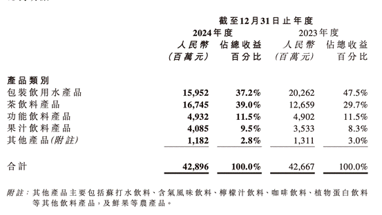 截屏2025-03-25 21.32.02