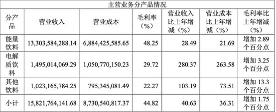 截屏2025-04-03 20.35.49
