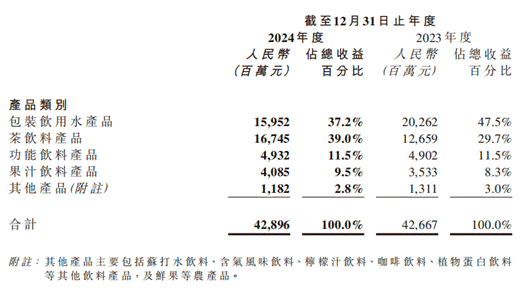 截屏2025-04-04 16.11.54
