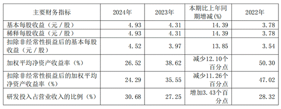截屏2025-04-15 22.19.51