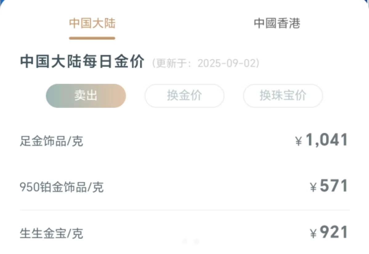 一夜涨16元！国内金饰价格涨至1041元