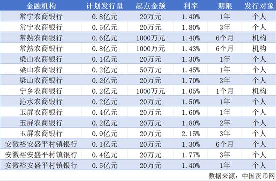 d030bb6d-bcd0-426e-8016-55ac4a318ed0